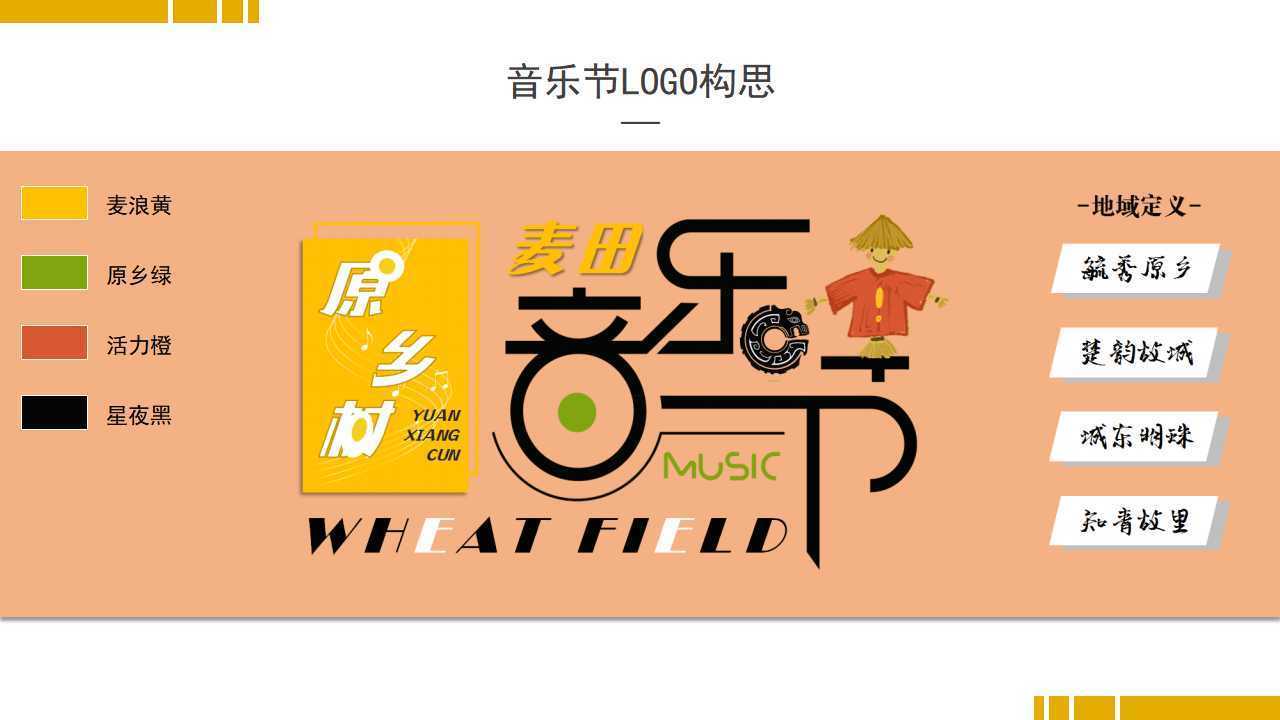 艺术展览《城市切片》
